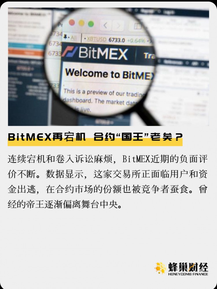 BitMEX再次停机，合约“国王”老了？